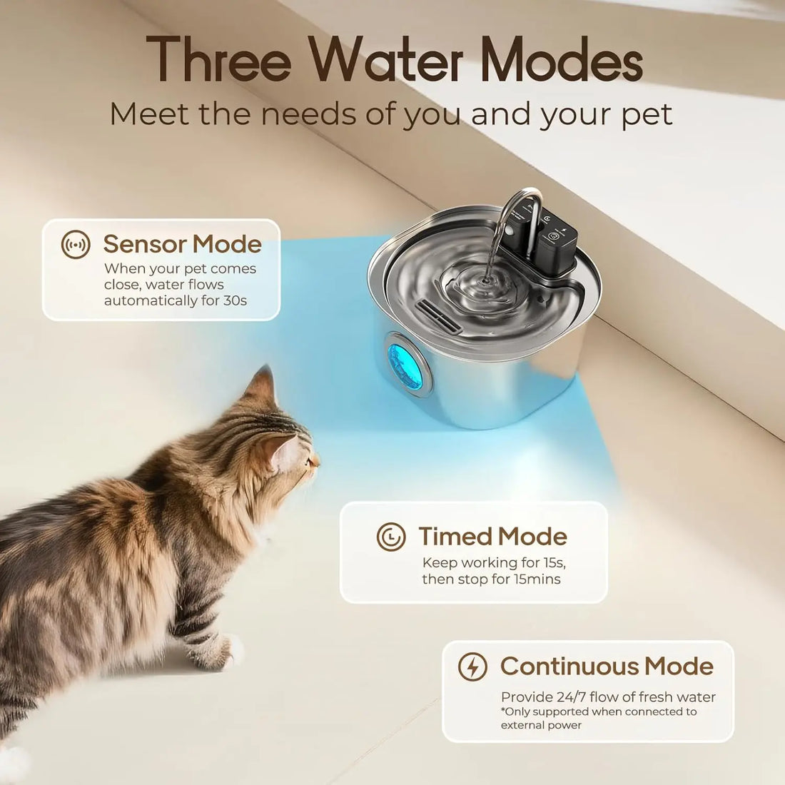 Automatic Stainless Steel Pet Fountain